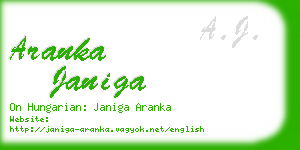 aranka janiga business card